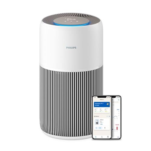Philips Serie 2200 Luchtreiniger, HEPA NanoProtect + Actief koolfilter, CADR 400m³/u voor 104m², Allergiegevoelige mensen, Ultrastil, Slim en duurzaam filter (AC2210/10)